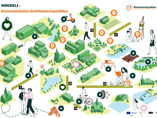 Kanssalaisten kohtaamispaikka-malli