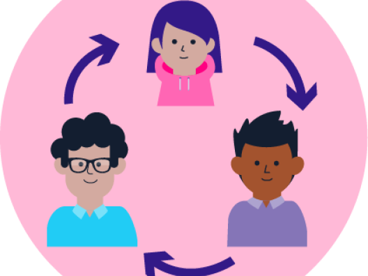 ihmiset tieto kulkee 