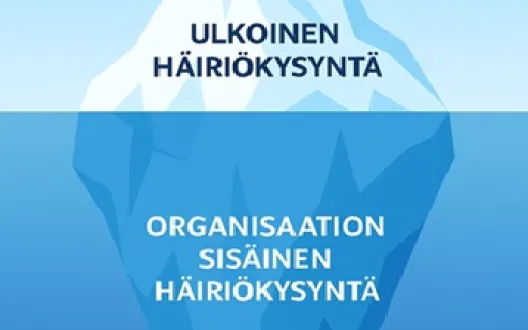 Häiriökysyntä jäävuori