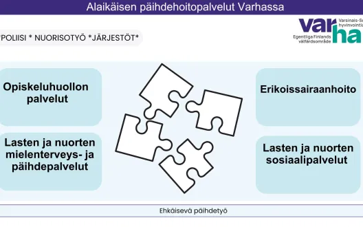 Alaikäisen päihdehoidon palvelut Varhassa
