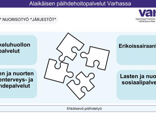 Alaikäisen päihdehoidon palvelut Varhassa
