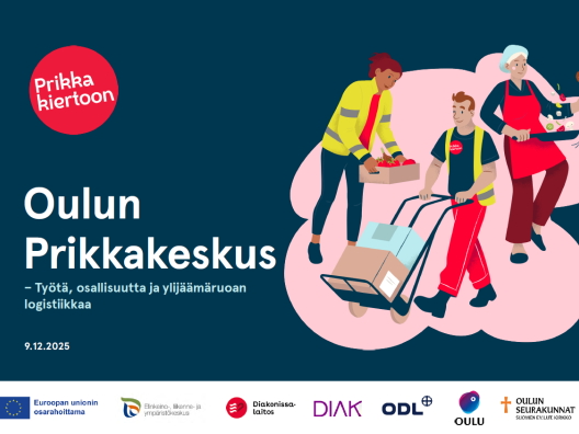 Piirroskuva Prikan työntekijöistä, Prikka-hankkeen logo, rahoittajan logot ja hankeorganisaatioiden logot