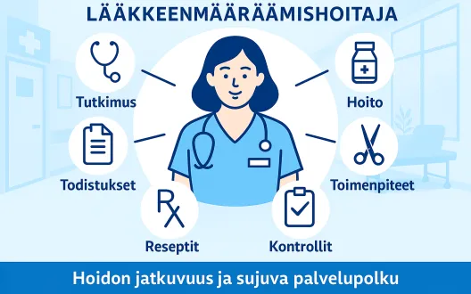 Lääkkeenmääräämishoitaja