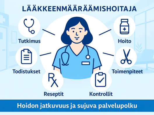 Lääkkeenmääräämishoitaja