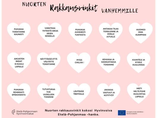 Kuvassa nuorten rakkausvinkkejä vanhemmille valkoisissa sydämissä