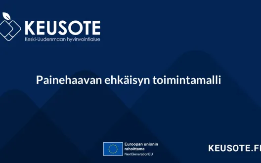 Painehaavan ehkäisyn toimintamalli