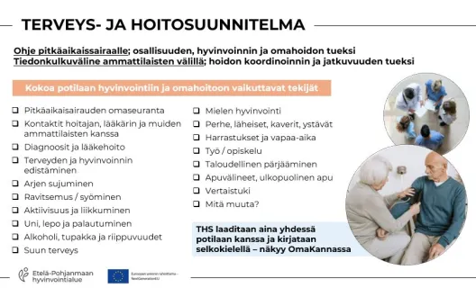 Terveys- ja hoitosuunnitelman tekemisen muistilista ammattilaisen ja potilaan yhteistyöhön.
