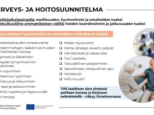 Terveys- ja hoitosuunnitelman tekemisen muistilista ammattilaisen ja potilaan yhteistyöhön.