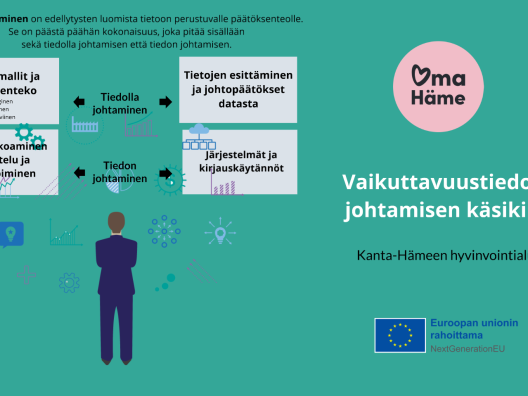 Vaikuttavuustiedolla johtamisen käsikirja