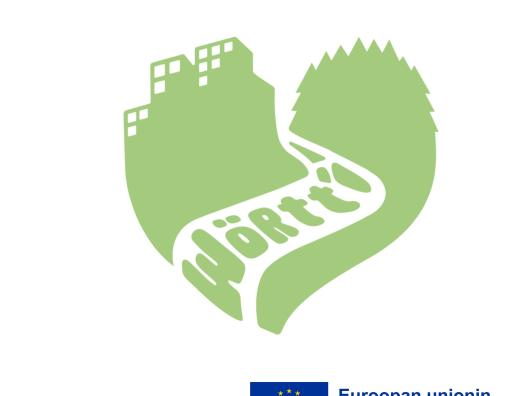 Wörtin vihreä sydänlogo, jonka alla Euroopan unionin osarahoittama -logo