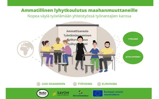 Aikuiset opiskelijat ja opettaja, taululla sanat Ammattisanasto, Työelämäosaaminen, Työturvallisuus ja Työhyvinvointi.