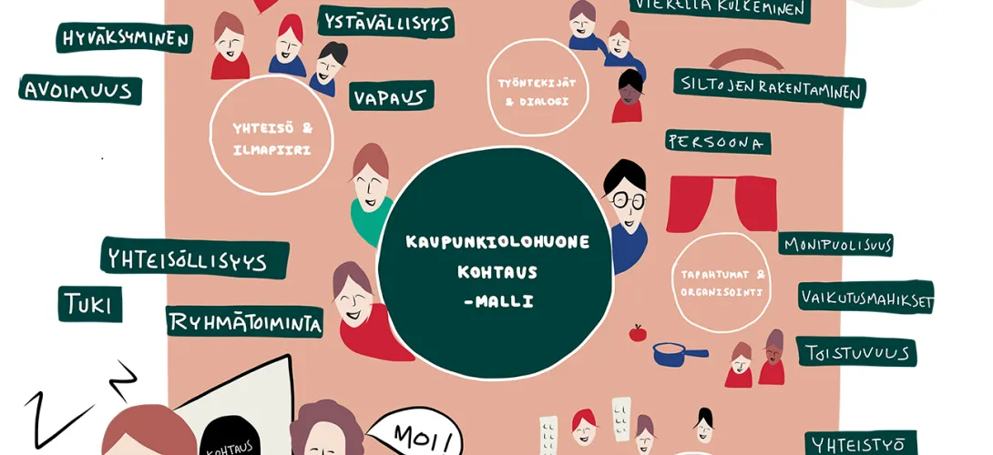 Kohtaus tapahtuma- ja kohtaamispaikan avulla vähemmän yksinäisyyttä