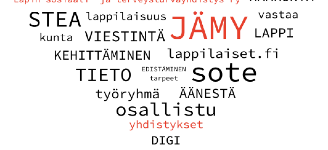 Järjestöt muutokseen yhteistyössä -hanke