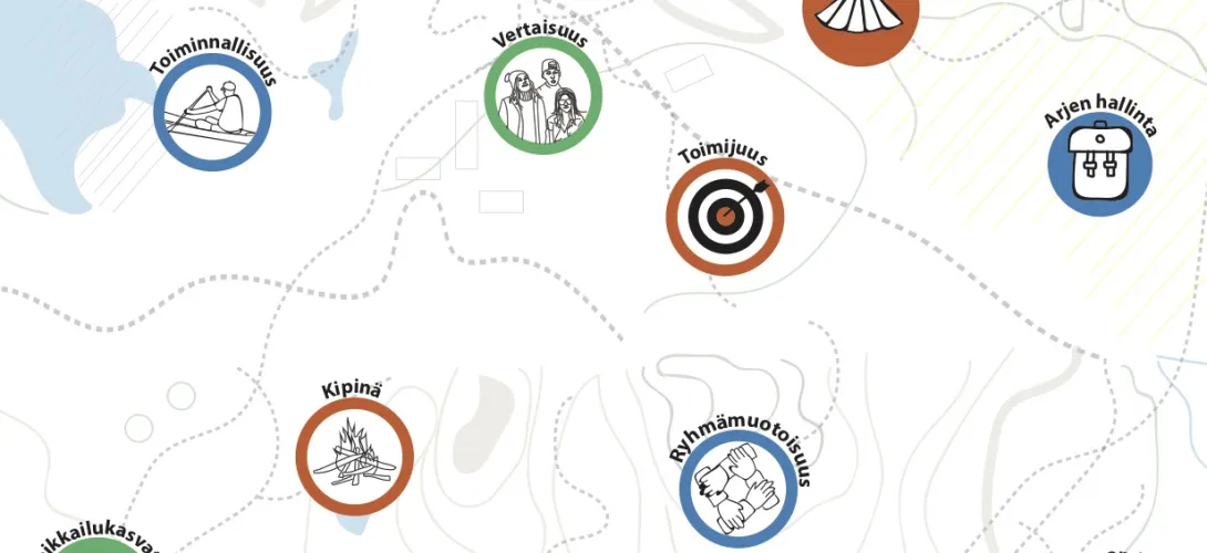 Nuorten aikuisten arjen hallinnan ja työelämätaitojen vahvistaminen (2015-2018)
