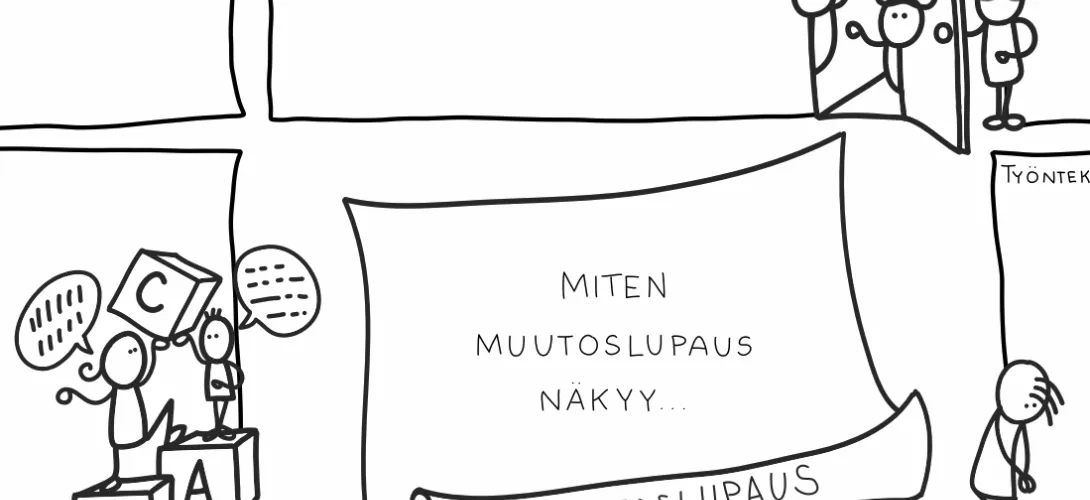 Muutosmuotoilu apuun muutosten luomiseen