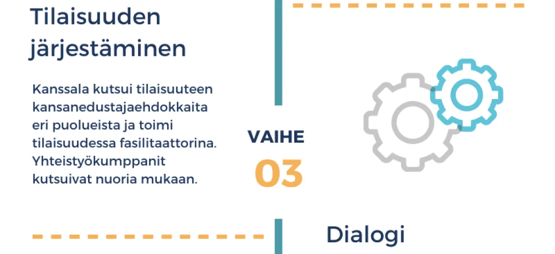 Vaalidialogit - poliitikot kuuntelemaan mitä nuorilla on sanottavaa