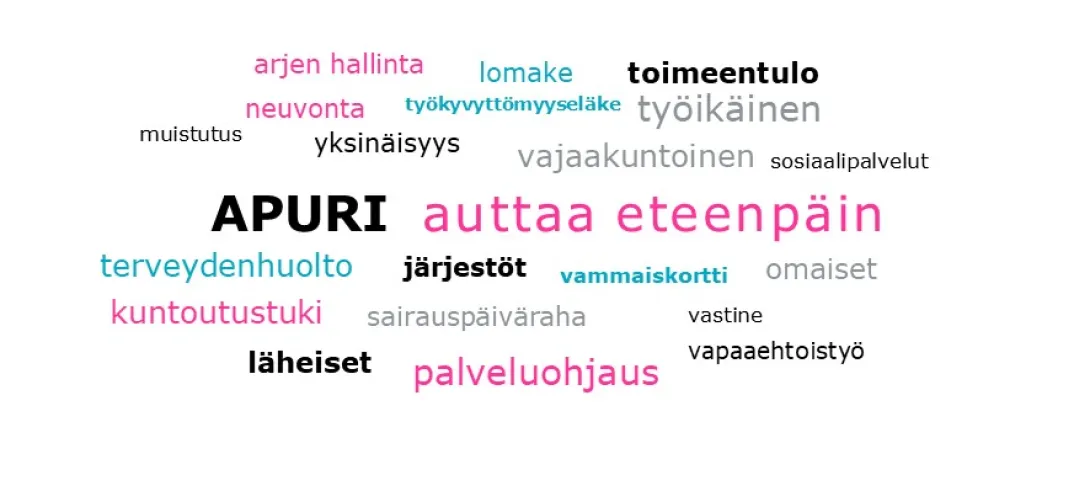 Osatyökykyisten sote-palveluneuvonta,  Apuri-hanke