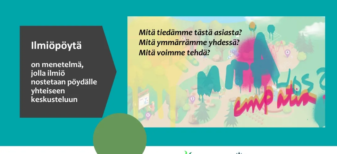 Ilmiöpöytä - menetelmä, jolla ilmiö nostetaan pöydälle yhteiseen keskusteluun