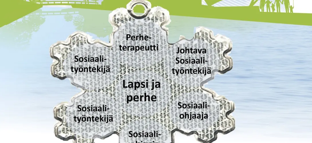Heijastin - Tekee perheen näkyväksi -toimintamalli