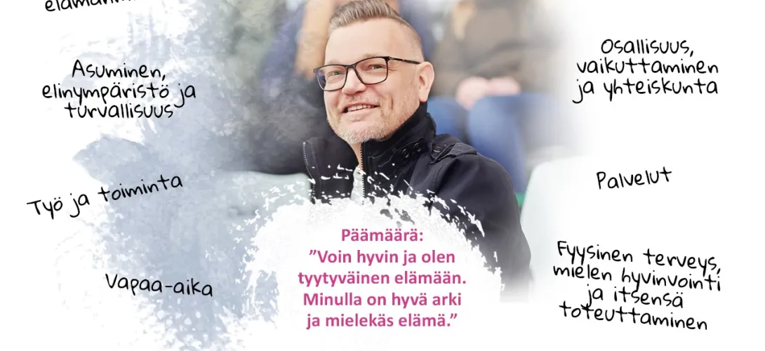 Maakunnan tai hyvinvointialueen ihmislähtöinen hyvinvointikäsite