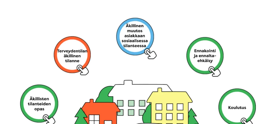Äkillisten tilanteiden opas kotihoidon työntekijöille