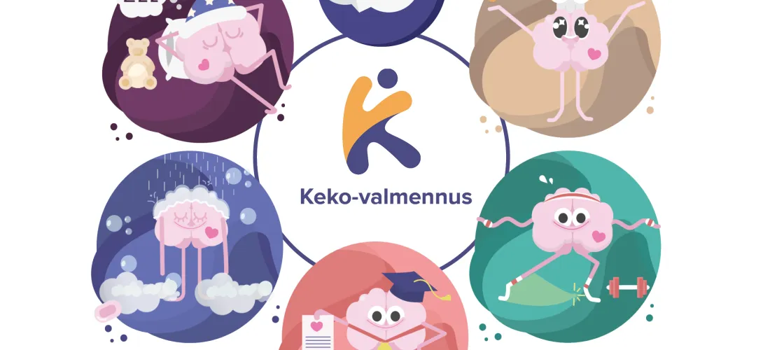 Keko-valmennus  -Työikäisille kehitysvammaisille henkilöille ja heidän ohjaajilleen suunnattu elintapavalmennus