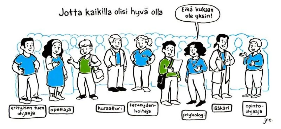 Yhdessä oppilaan parhaaksi-yhteisöllinen opiskeluhuolto Etelä-Karjalassa