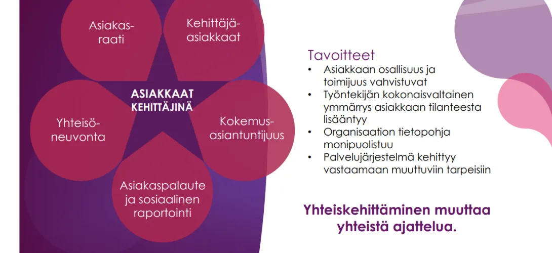 Asiakkaat kehittäjinä -kokonaisuus