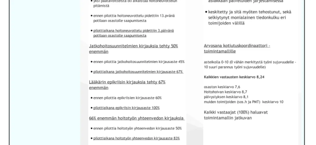 Pirsote + Komas3, Ikaalisten kehittämisen tuotokset 2020-2022