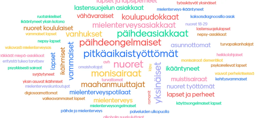 Heikossa ja haavoittuvassa asemassa olevien asiakas- ja potilasryhmien kehittämistyön koordinointi, Keski-Pohjanmaan HVA (RRP, P4, I1)