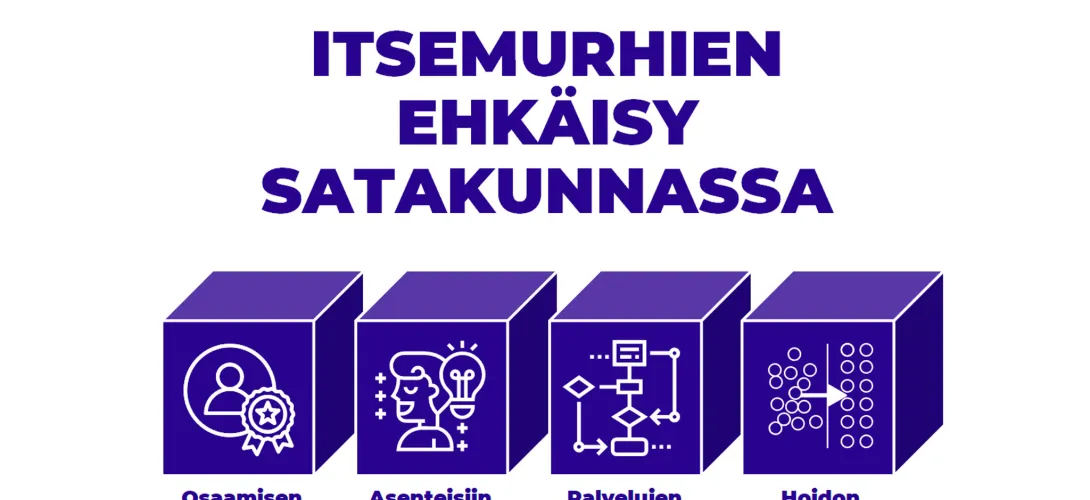 Satakunta: Itsemurhien ehkäisy Satakunnassa