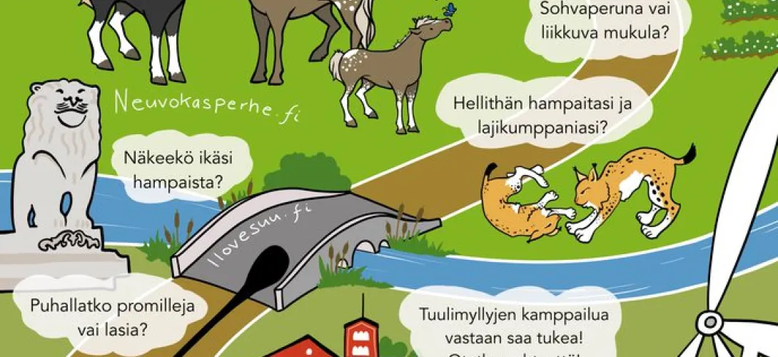 Oman elintapamuutoksen polku, FINGER-mallin mukainen elintapaohjauksen väline