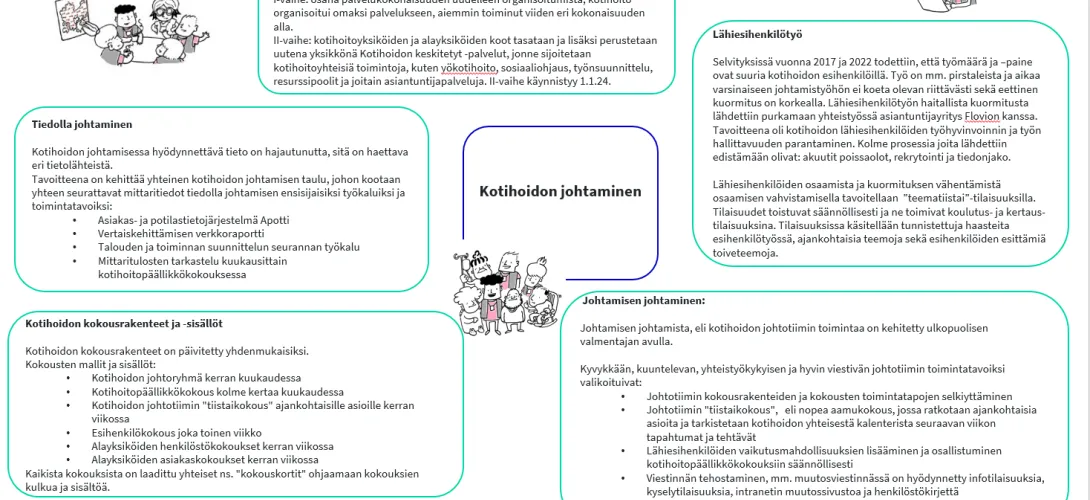 Kotihoidon johtaminen