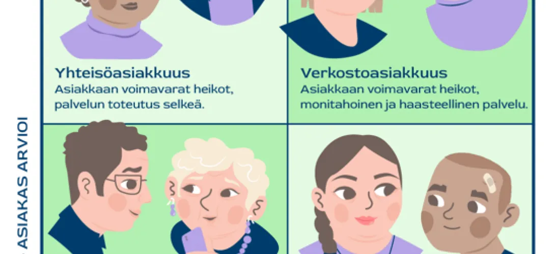 Omasuuntima-palvelu Pirkanmaan hyvinvointialueella