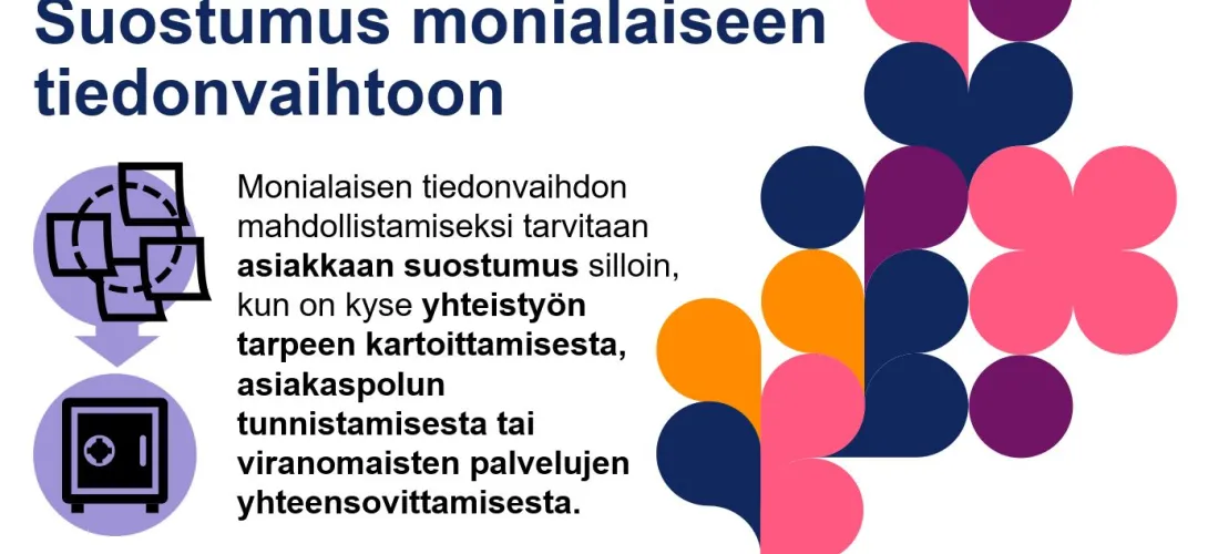 Suostumusten keskitetty hallinta