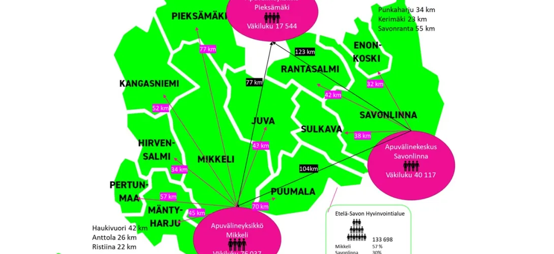 Apuvälinepalvelujen yhtenäistäminen Etelä-Savon hyvinvointialueella
