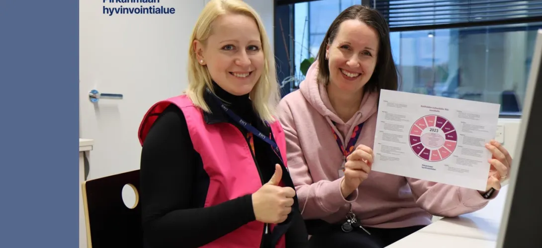 2023: Kotihoidon RAI-vastuuhenkilön vuosikello