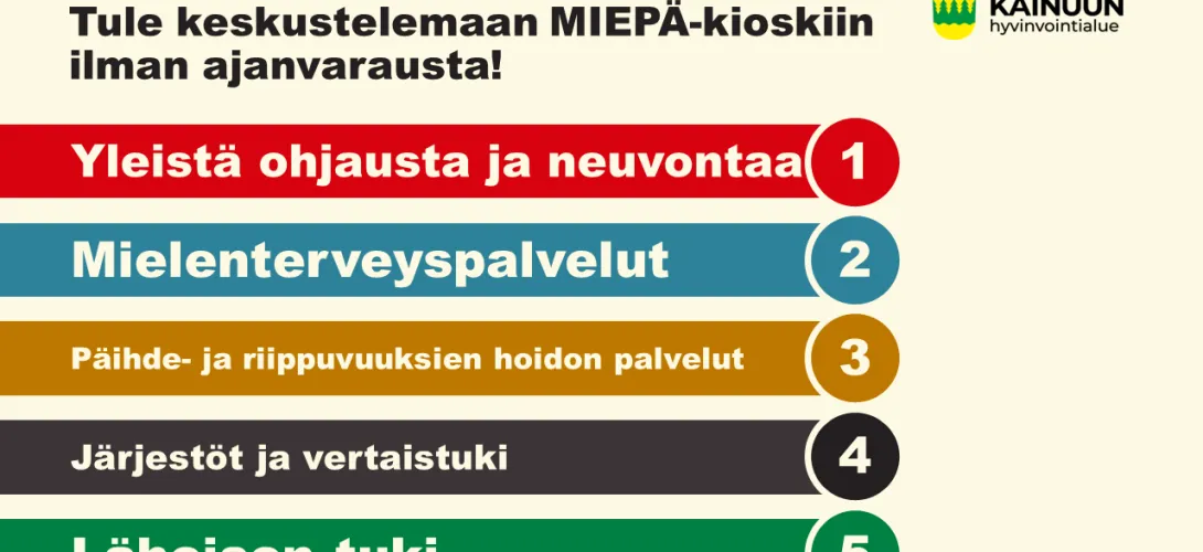 MIEPÄ-kioski - kokeilu liikkuvasta matalankynnyksen mielenterveys-, päihde- ja riippuvuuspalvelusta Kainuun hyvinvointialueella