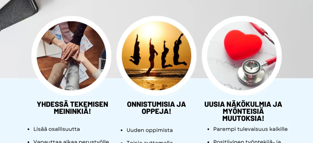 TULEVAISUUDEN IMUSSA : voimavarakeskeinen työyhteisövalmennus muutoskyvykkyyden edistäjänä, Kainuun hyvinvointialue (RRP, P4, I1)