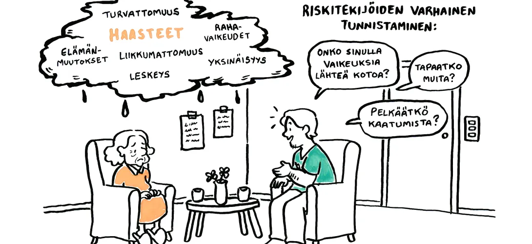 Varhainen tunnistaminen ja ennaltaehkäisy - liikennevalot toimintakyvyn tason tunnistamisen tukena
