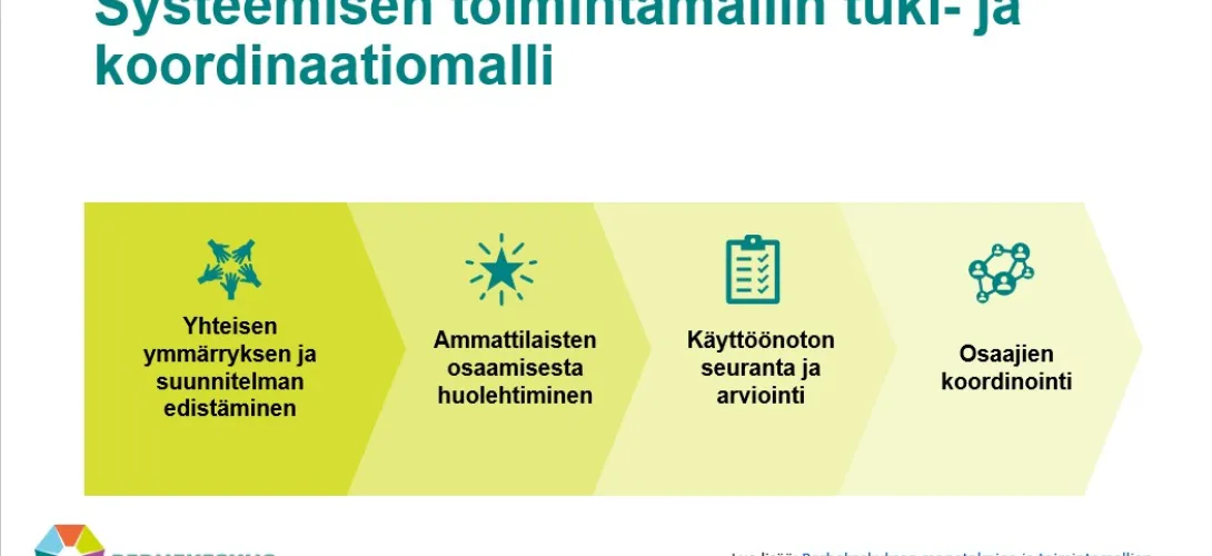 Systeemisen työotteen ja toimintamallin osaamisen tuki- ja koordinaatiomalli