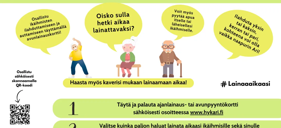 Lainaa aikaasi -toimintamalli