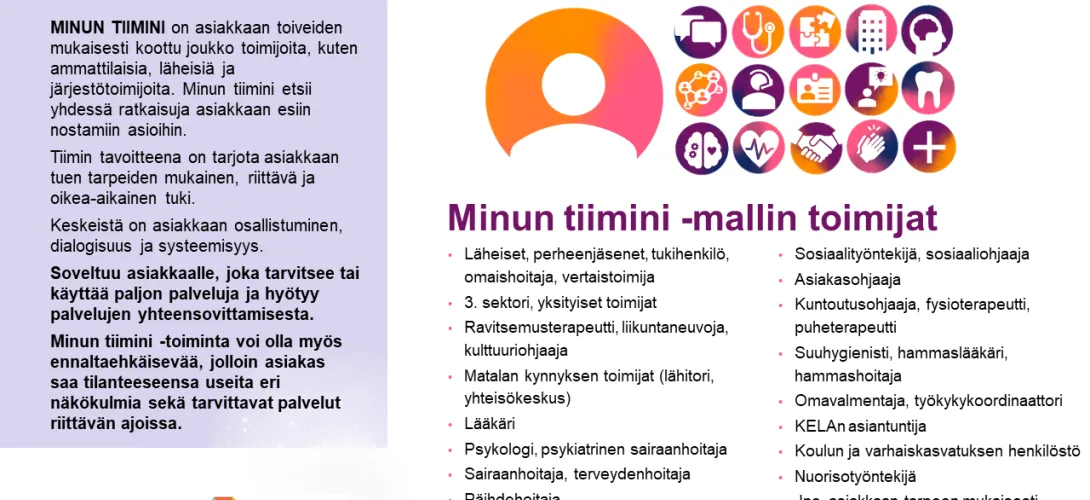 Pirkanmaalainen Minun tiimini