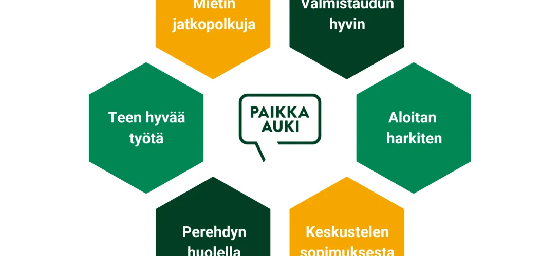 Vastuuntuntoinen työntekijä