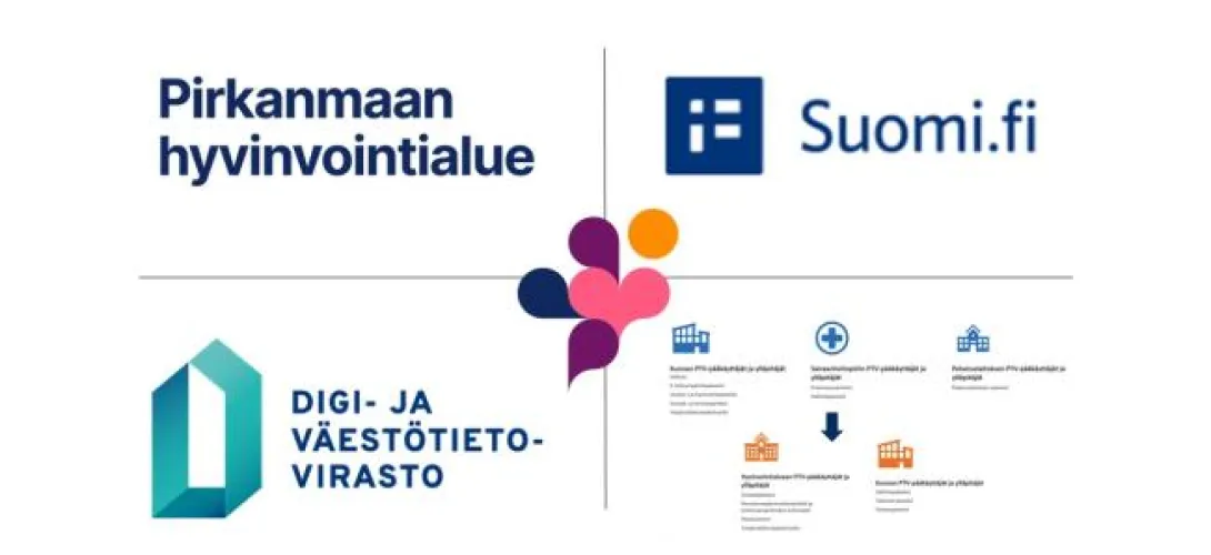 Palvelutietovarannon kehittämisen ja ylläpitämisen malli Pirkanmaalla