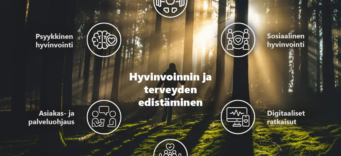 Irti nikotiinista- toimintamalli, Kymenlaakson hyvinvointialue (RRP, P4, I2)