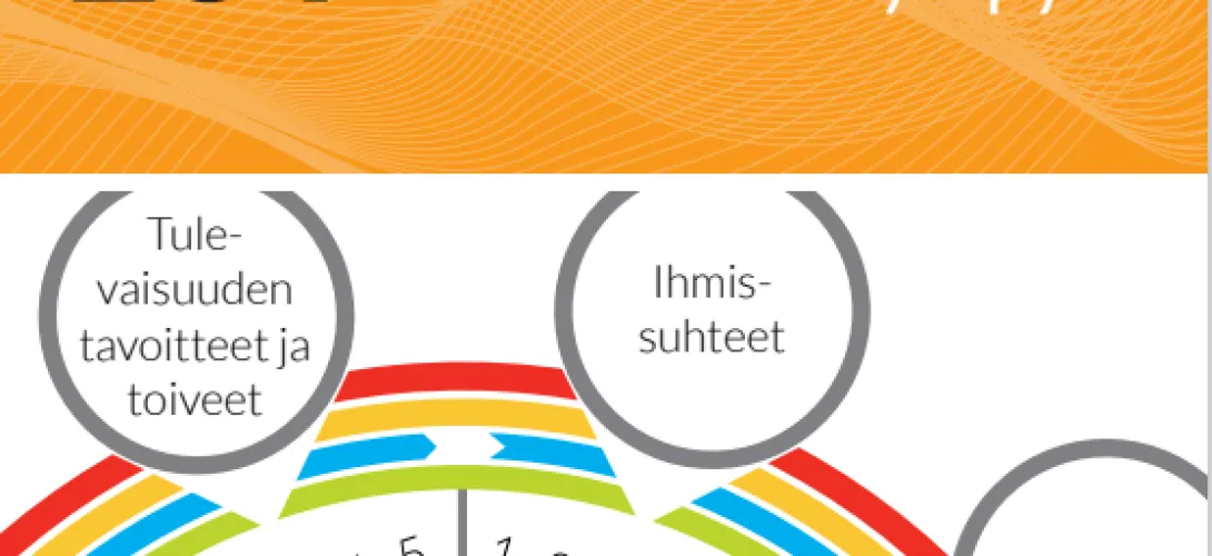 Elämäntilanteen selvittämisen ympyrä – menetelmän käsikirja (ESY)