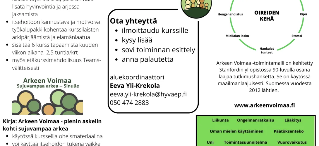 Arkeen Voimaa -toimintamallin pilotointi, Etelä-Pohjanmaan HVA (RRP, P4, I2)
