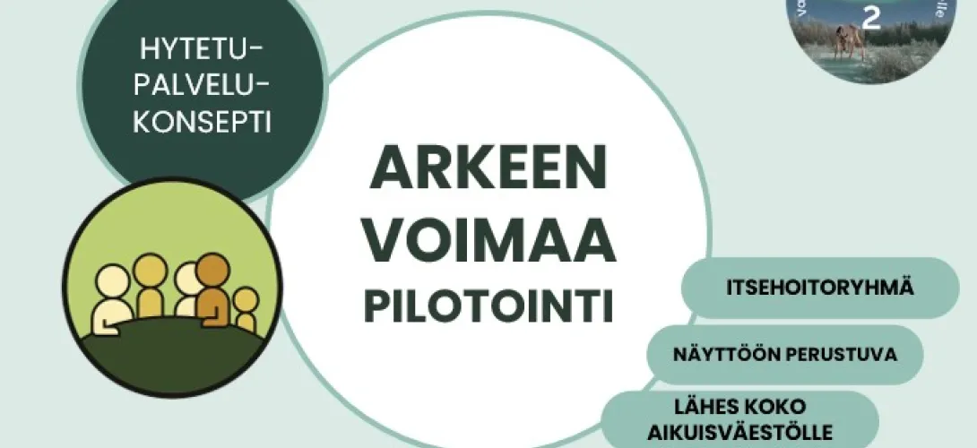 Arkeen Voimaa - itsehoitoryhmien pilotointi ja jalkauttaminen Lapin HVA (RRP, P4, I2)