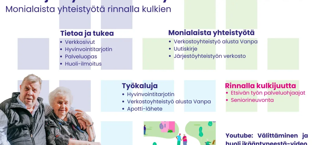 Etsivä ja löytävä vanhustyön hyvinvointialuetasoinen malli, Vantaan ja Keravan hyvinvointialue (RRP, P4, I1, I4)